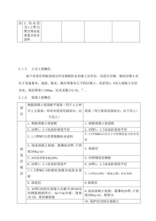 关键工程分部分项检验批划分专题方案土建部分.docx