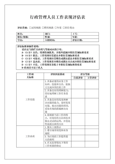 行政管理人员工作表现评估表共4页