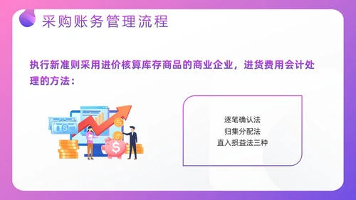 紫色插画电商行业会计处理流程PPT模板宣传PPT动态PPT财务知识培训