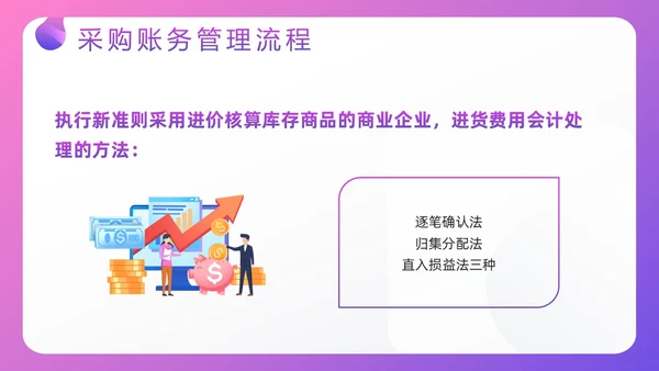 紫色插画电商行业会计处理流程PPT模板宣传PPT动态PPT财务知识培训