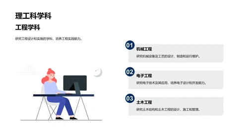 专业选择与未来规划