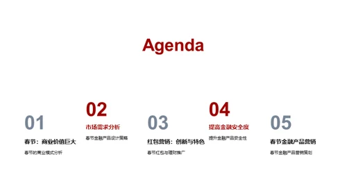 春节金融营销攻略