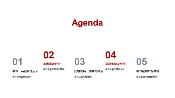 春节金融营销攻略