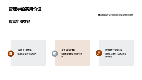 管理学探索之旅