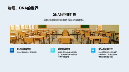 DNA：解读生命之源