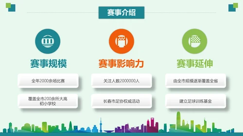 青少年足球运动体育联赛方案通用PPT