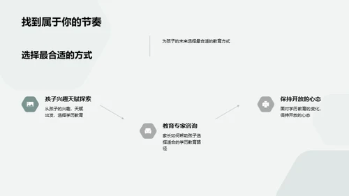 学历教育全解析