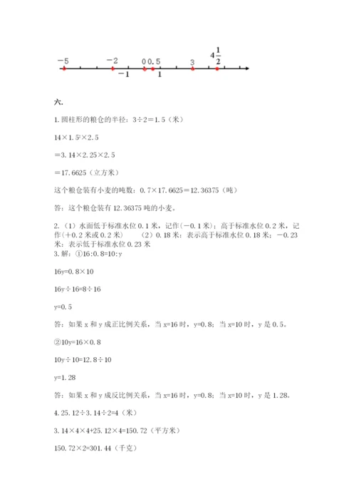 小学六年级数学摸底考试题附参考答案【精练】.docx