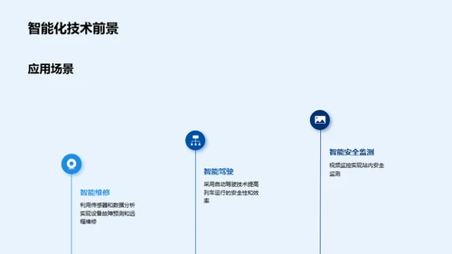 轨道交通：技术变革之路