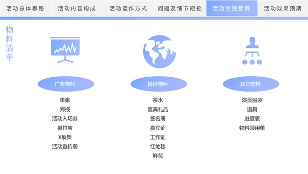 时尚线条商务活动策划方案书PPT模板