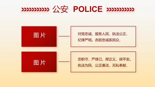 红色大气警察自查报告PPT动态模板