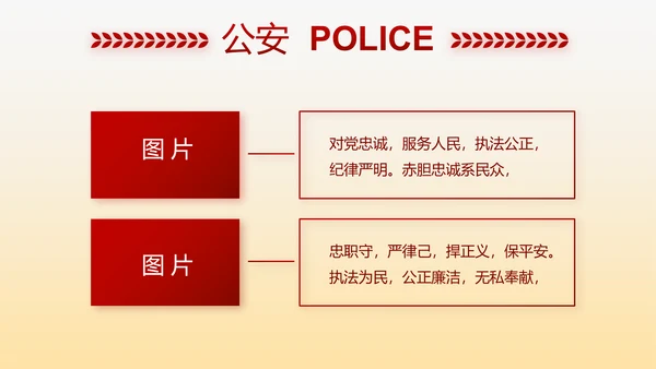 红色大气警察自查报告PPT动态模板