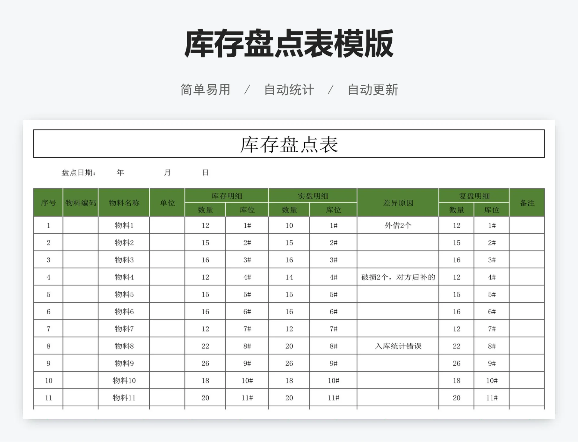 库存盘点表模版