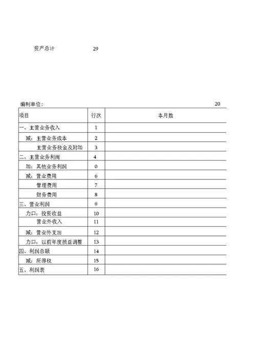 Excel资产负债表利润表(空白 带公式)需要部分格式需