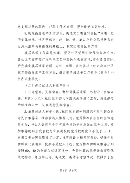 西集镇社区党支部换届选举工作实施方案.docx