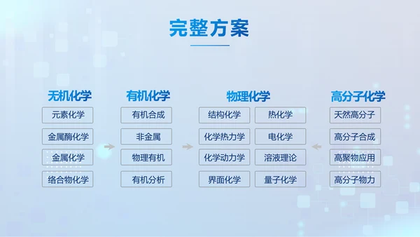 蓝色大气生物安全法坚持国家安全观PPT