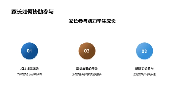 科学社团的探索与价值