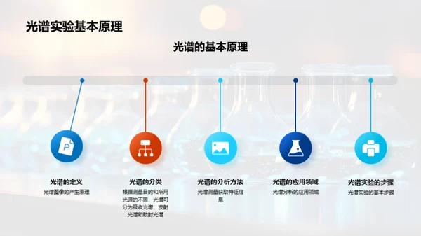 化学实验技术探索