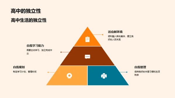 高一求学路