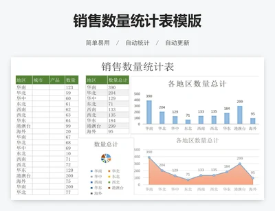 销售数量统计表模版