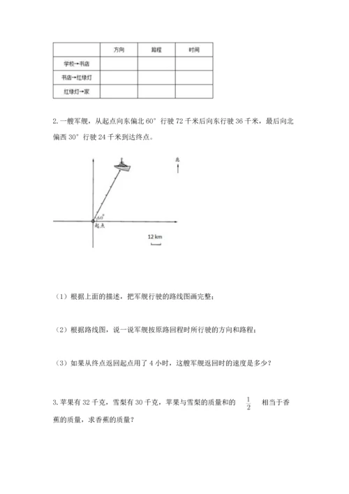 人教版六年级上册数学期中测试卷附答案【实用】.docx