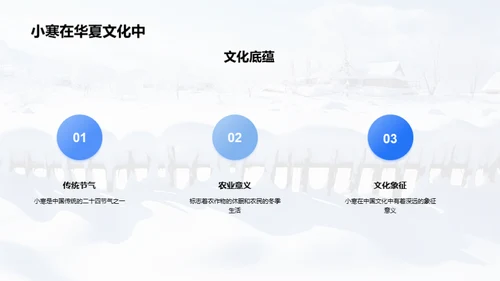 冬季营销手册