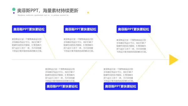 简约风蓝白毕业答辩PPT