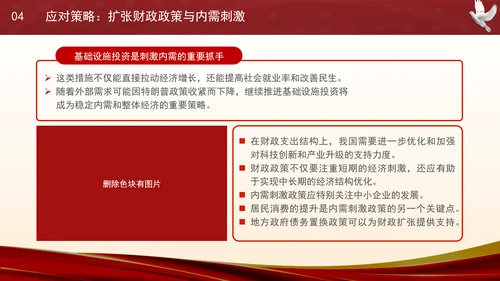 时事热点：特朗普当选对中国经济的影响及应对策略PPT课件