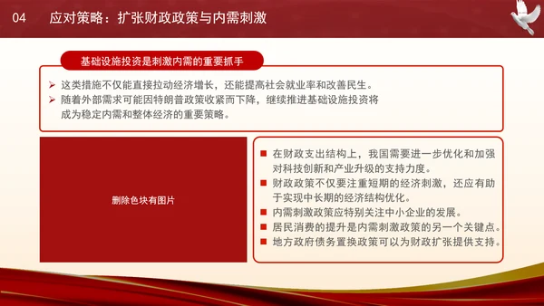 时事热点：特朗普当选对中国经济的影响及应对策略PPT课件