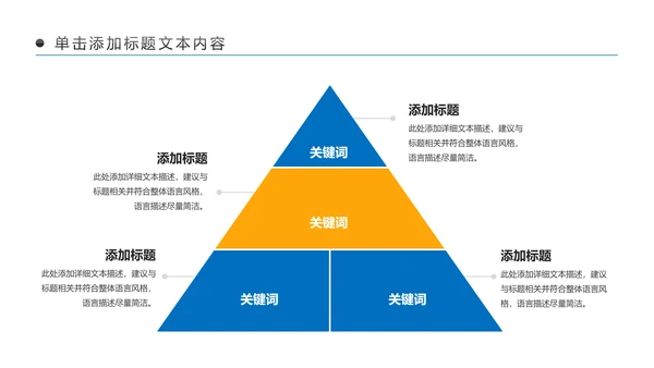 金融理财银行工作总结年终汇报PPT模板