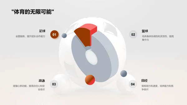 体育教育：儿童的成长伙伴