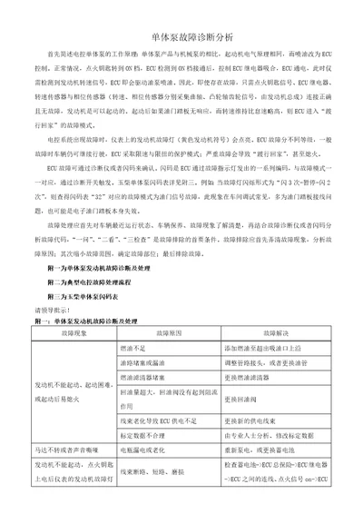 试谈单体泵故障诊断分析document7页