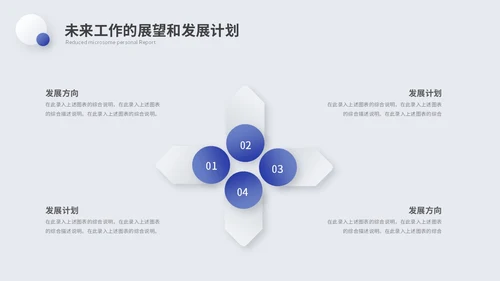 简约微粒体个人述职报告工作汇报自我介绍ppt模板
