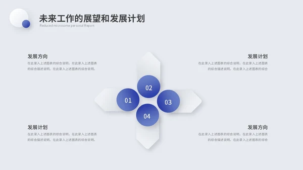 简约微粒体个人述职报告工作汇报自我介绍ppt模板
