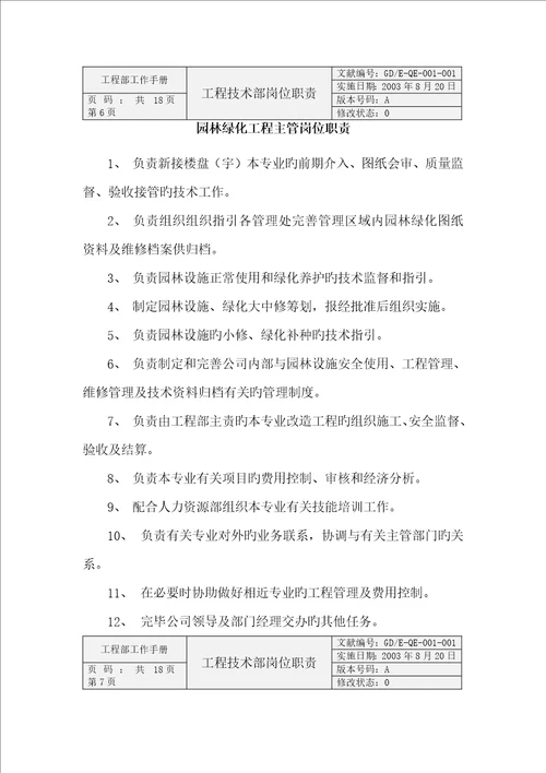 物业公司工程技术部岗位职责