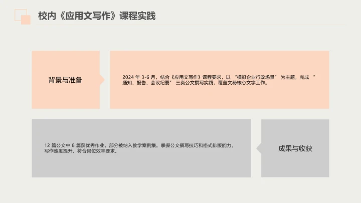 汉语言文学专业大学生职业生涯规划发展展示PPT模版