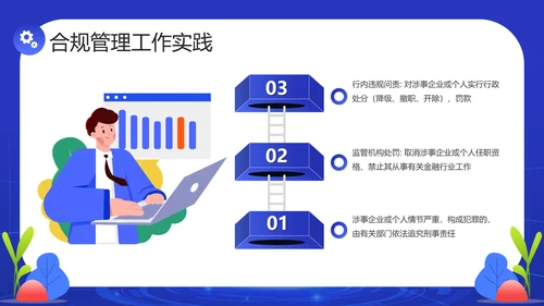 银行金融机构合规管理培训消费账单PPT