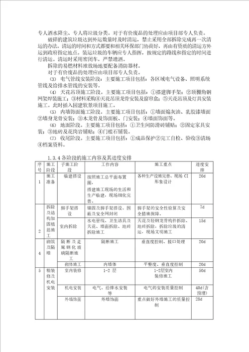 原西塱幼儿园改造为社区居委会办公场地装修工程施工方案