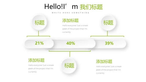 绿色时尚医疗学术报告动态PPT