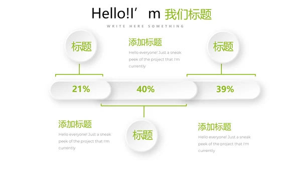 绿色时尚医疗学术报告动态PPT