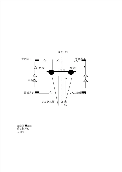 电力线路铁塔拆除施工方案