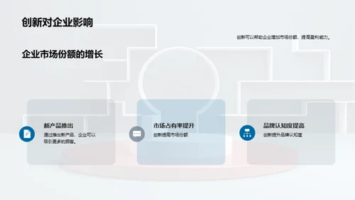 创新管理：理论与实践