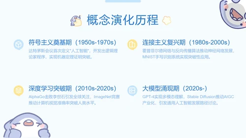 呆呆鲨可爱卡通风AI应用科普PPT模版