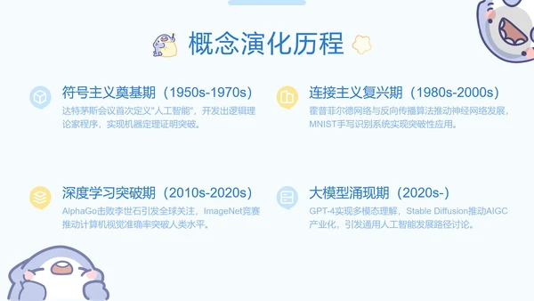 呆呆鲨可爱卡通风AI应用科普PPT模版