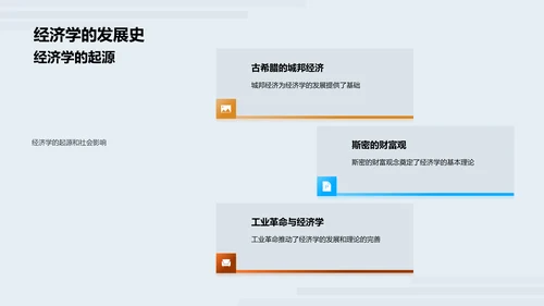 经济理论与实践PPT模板