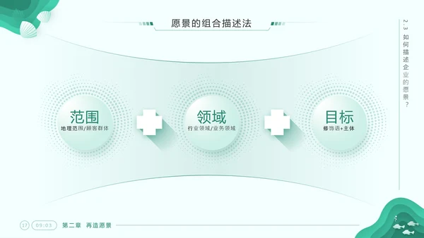 《企业文化塑造》企业文化系列培训课件通用PPT模板