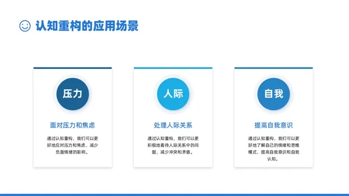 蓝色商务实拍风格调节情绪主题班会PPT课件