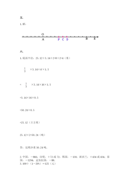 小学毕业班数学检测卷【实用】.docx