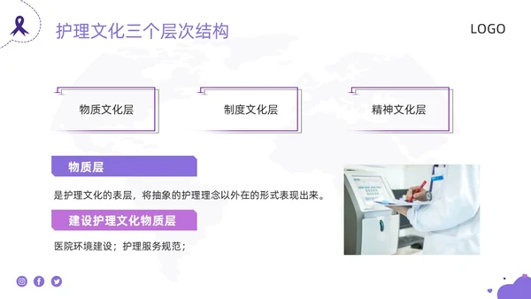 紫色商务护理团队与文化建设PPT模板宣传PPT动态PPT团团队建设