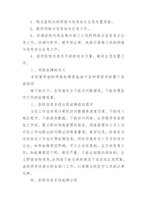 医院网络安全应急预案.docx